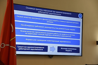 КСП Вологодской области