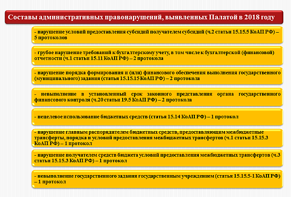 Контрольная работа: Место и роль государственно финансового контроля в обеспечении финансовой безопасности России