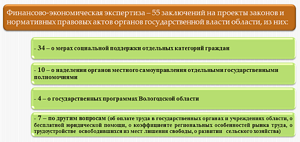 Отчет по практике: Региональная экономика на примере Вологодской области