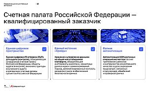 Председатель КСП Вологодской области Ирина Карнакова и специалисты Палаты приняли участие в семинаре Счетной палаты РФ по вопросам информационной безопасности и цифровой трансформации